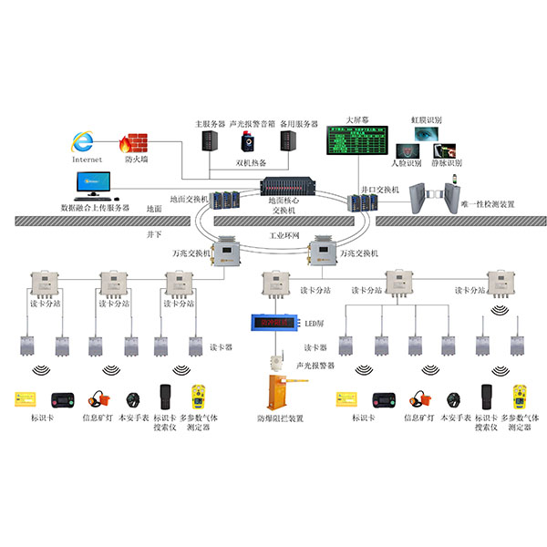 �V�þ��_�ˆT��λϵ�y(t��ng)